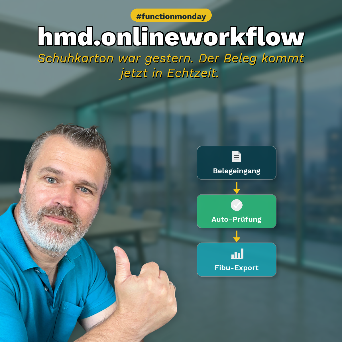 hmd.onlineworkflow – Schuhkarton war gestern. Belegeingang, Auto-Prüfung, Fibu-Export in Echtzeit.